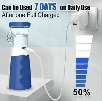 Rechargeable portable nebulizer for asthma and respiratory care Pakistan delivery